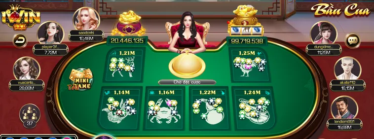 Tham Gia Bầu Cua Tại IWin Club Đẳng Cấp Với Cơ Hội Thắng Khủng