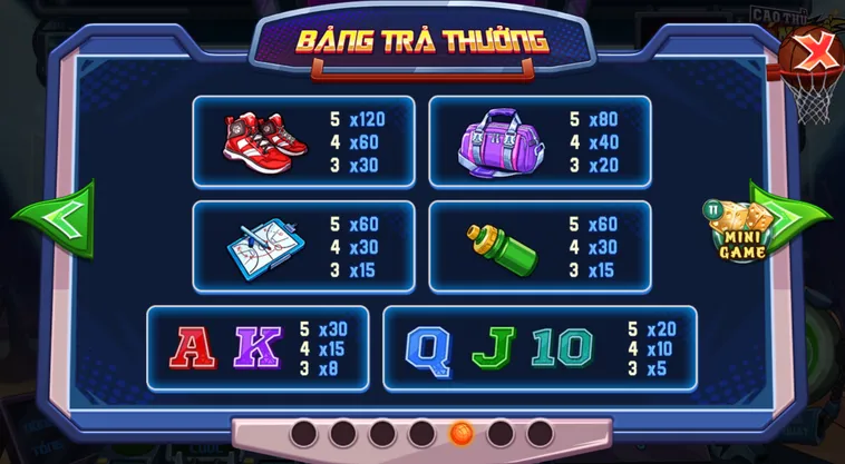 Săn Tìm Jackpot Cực Khủng Cùng Nổ Hũ Cao Thủ Bóng Rổ Tại IWin Club