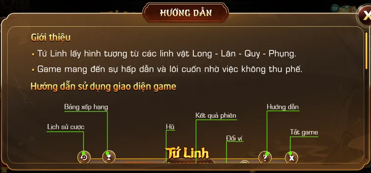 Chinh Phục Siêu Phẩm Kho Báu Tứ Linh Tại IWin Club Với Jackpot Khủng