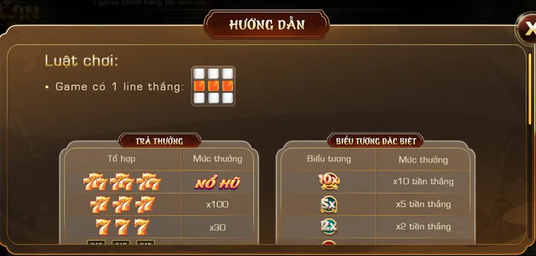 Minigame 777 Tại Iwin Club Cơ Hội Săn Jackpot Khủng Mỗi Ngày